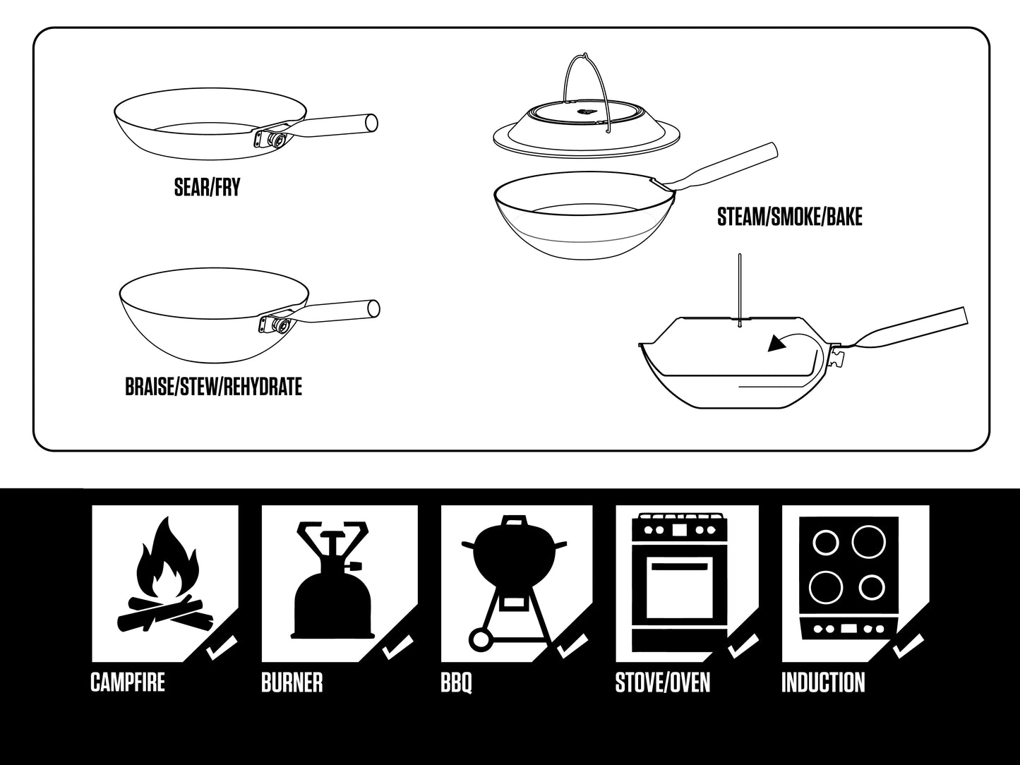 Agawa Canyon Carbon Trail 12 Cookset