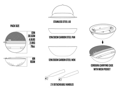 Agawa Canyon Carbon Trail 12 Cookset
